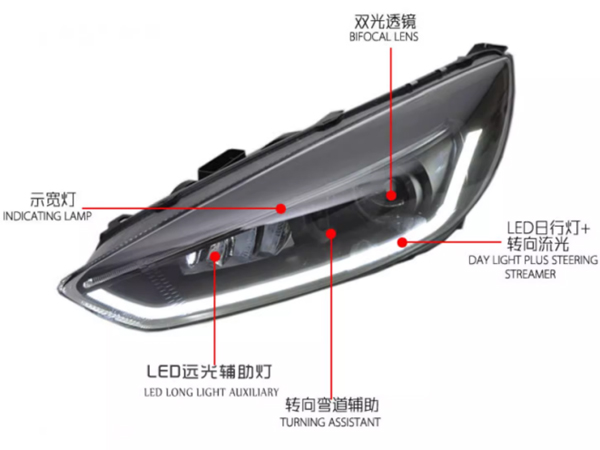 FORD FOCUS 15-17 HEADLIGHT